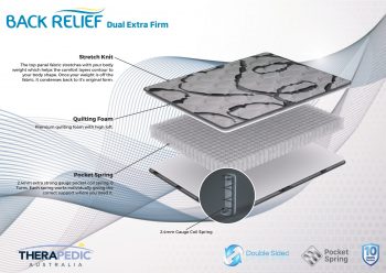 SlumberCare Therapedic Back Relief Dual Extra Firm Double Sided Mattress - Image 2