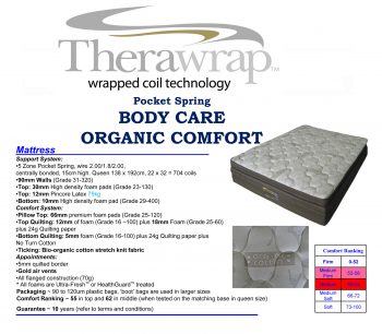 SlumberCare Organic Comfort Pillow Top Mattress - Image 2