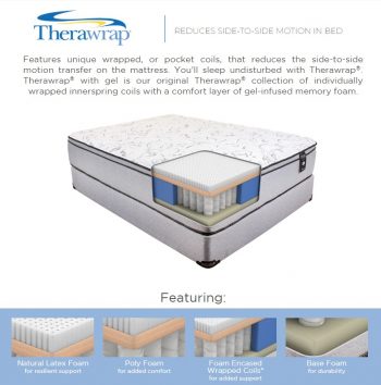 SlumberCare Organic Comfort Pillow Top Mattress - Image 3