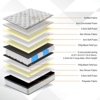 23BQ Queen Fabric Bed With Mattress(Included) - Image 8